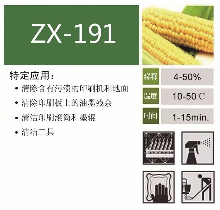 ZX-191-水性油墨清洗溶剂型及水性油墨