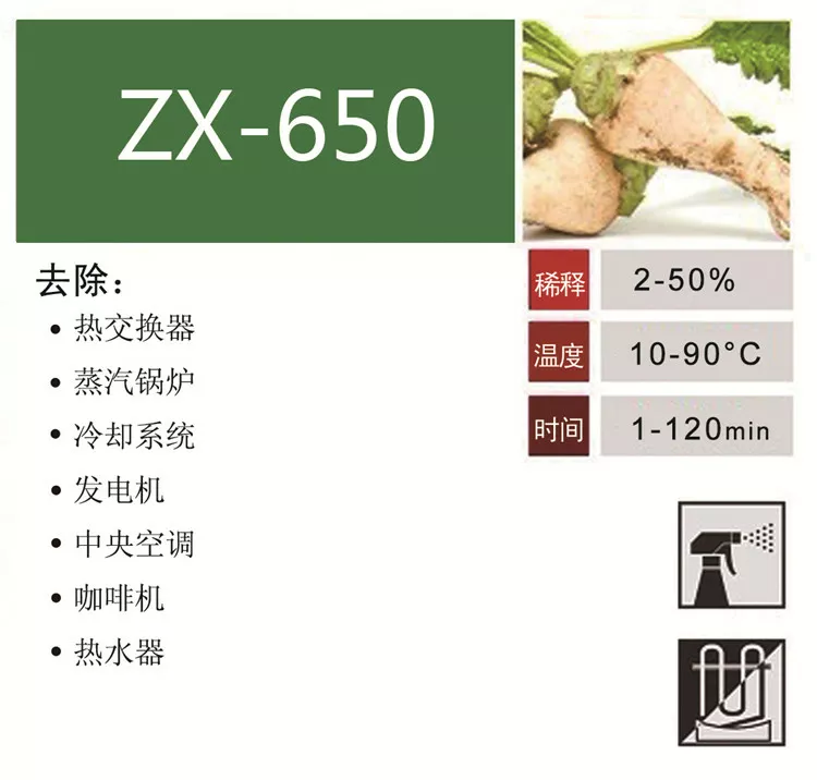 ZX-650-管道除垢剂