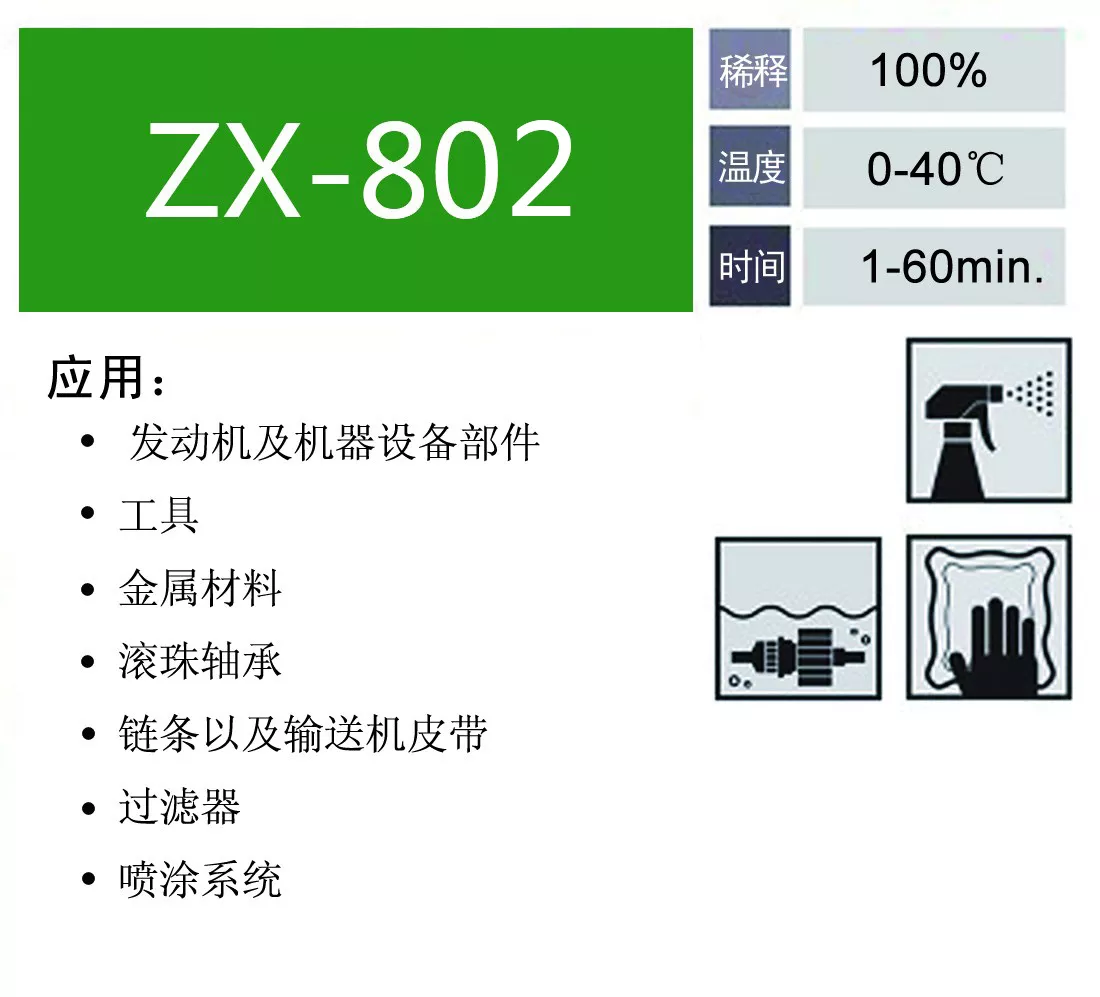 ZX-802-金属材料清洗剂